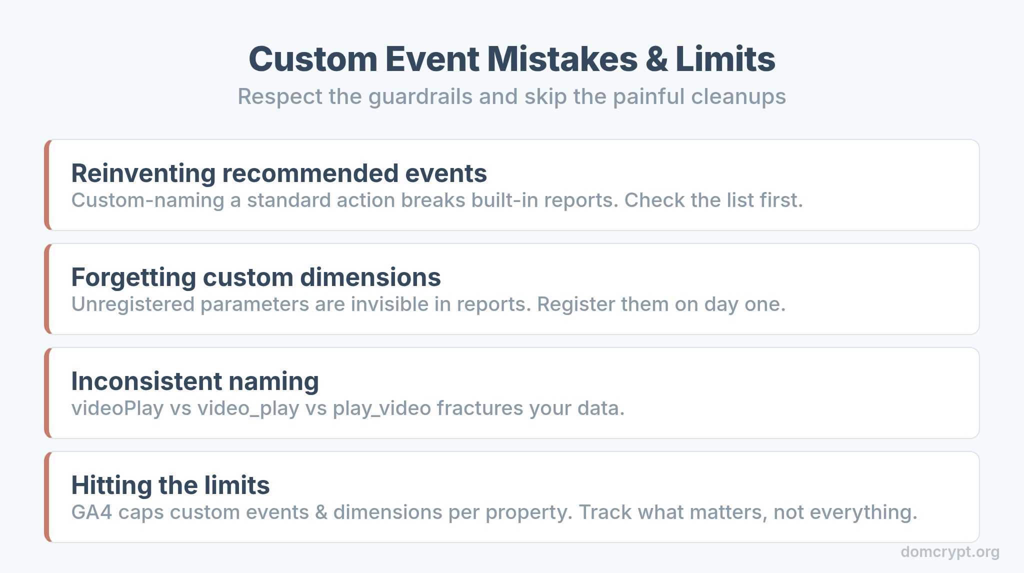 Common GA4 custom event mistakes and the limits to respect