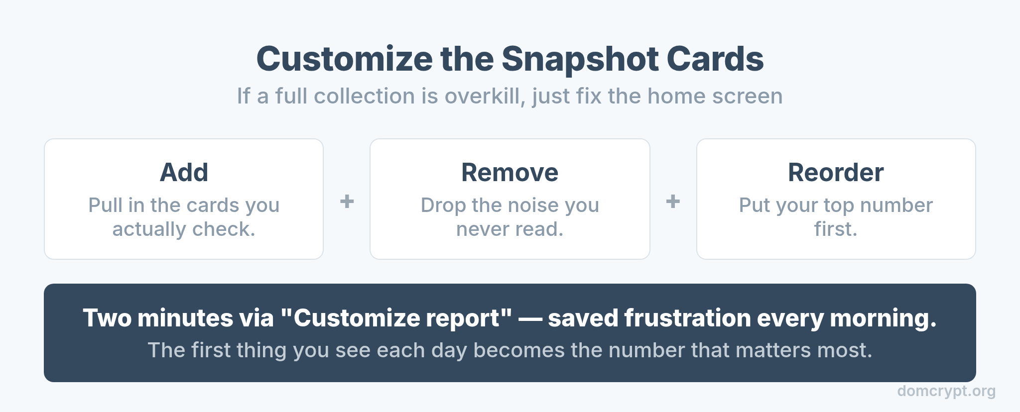 Customizing GA4 reports snapshot summary cards by adding, removing, and reordering them