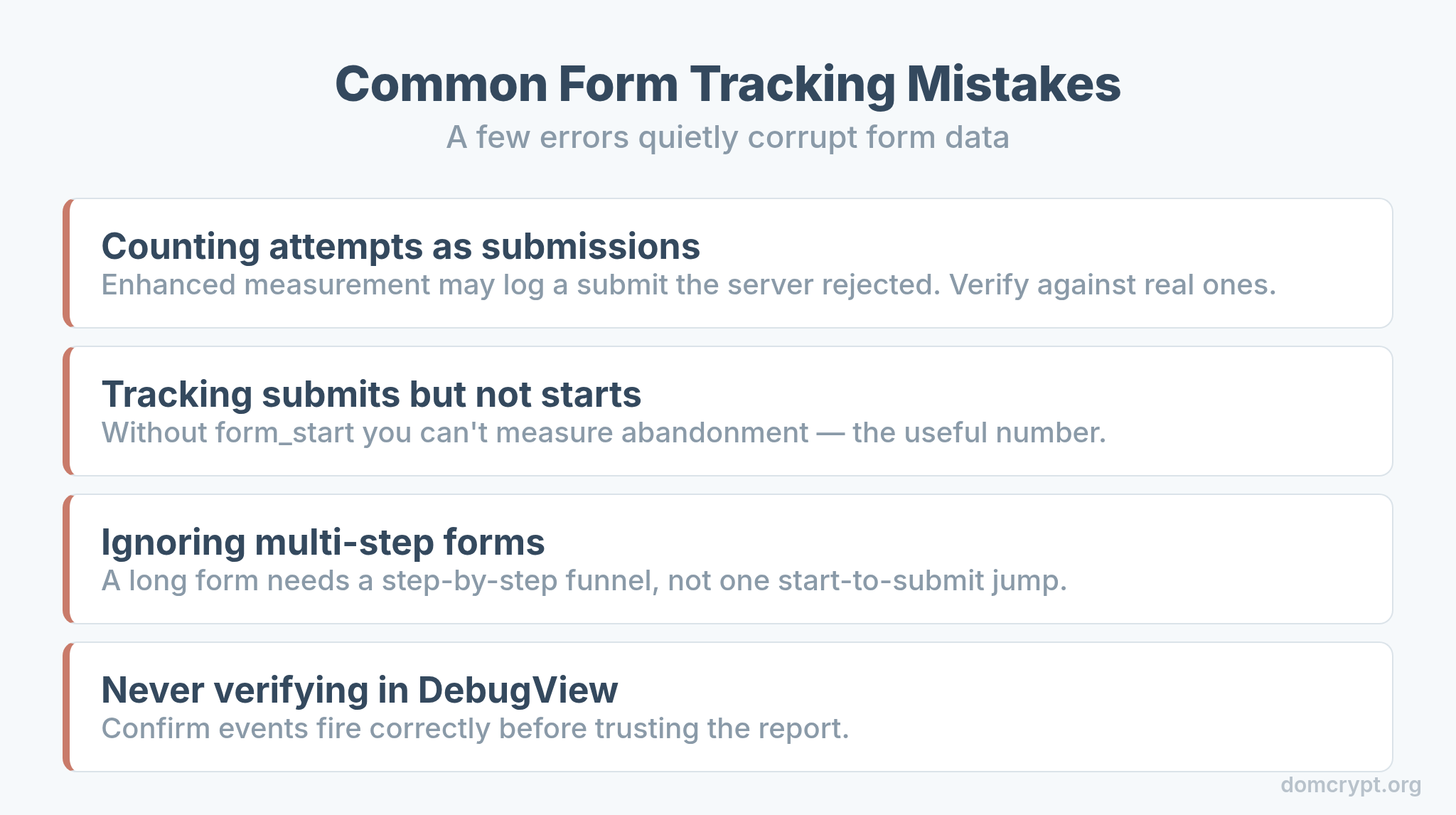 Common GA4 form tracking mistakes to avoid