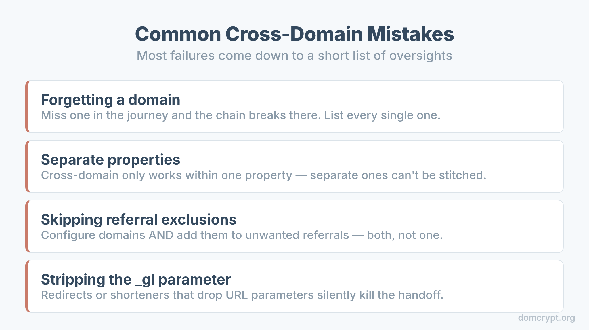 Common GA4 cross-domain tracking mistakes to avoid