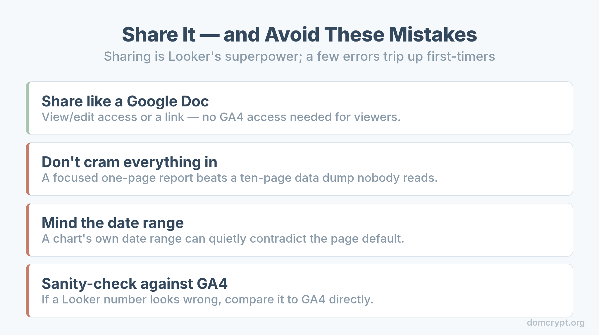 How to share a Looker Studio report and common mistakes to avoid